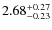 $2.68^{\rm +0.27}_{-0.23}$