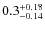 $0.3^{\rm +0.18}_{-0.14}$