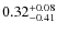 $0.32^{\rm +0.08}_{-0.41}$