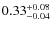 $0.33^{\rm +0.08}_{-0.04}$