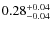 $0.28^{\rm +0.04}_{-0.04}$