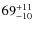 $69^{\rm +11}_{-10}$