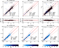 \begin{figure}
\par\begin{tabular}{c@{}c@{}c@{}}
\includegraphics[width=6cm]{14...
...} &
\includegraphics[width=6cm]{1413fig5f.ps}\\
\end{tabular}
\end{figure}
