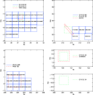 \begin{figure}
\par\begin{tabular}{c@{}c@{}c@{}}
\includegraphics[width=8.5cm]{...
... &
\includegraphics[width=8.5cm]{1413fig1d.ps}\\
\end{tabular}
\end{figure}