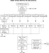 \begin{figure}
\par\includegraphics[width=15.5cm,clip]{1413fig2.ps}
\end{figure}