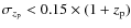 $\sigma_{z_{\rm p}} < 0.15\times(1+z_{\rm p})$
