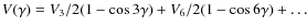 $ V(\gamma) = V_3/2(1-\cos3 \gamma)+V_6/2(1-\cos6 \gamma)+\dots$