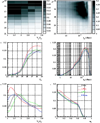 \begin{figure}
\par\includegraphics[width=18cm,height=22cm]{1515f20.eps}
\end{figure}