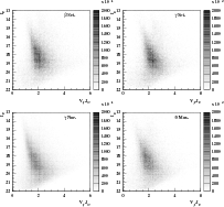 \begin{figure}
\par\includegraphics[width=18cm]{1515f6.eps}\par
\end{figure}