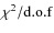 $\chi^2/\rm d.o.f$