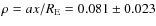 $\rho=ax/R_{\rm E}=0.081\pm 0.023$