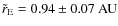 $\tilde{r}_{\rm E}=0.94\pm 0.07 ~\rm AU$