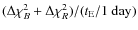 $(\Delta \chi^2_B+\Delta \chi^2_R)/(t_{\rm E}/1~\rm day)$