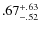 $.67^{\rm +.63}_{-.52}$