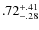 $.72^{\rm +.41}_{-.28}$