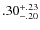 $.30^{\rm +.23}_{-.20}$