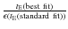 $\frac{t_{\rm E}({\rm best\ fit})}{\epsilon(t_{\rm E}({\rm standard\ fit}))}$