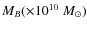 $M_{B} (\times 10^{10}~M_{\odot})$