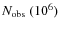 $N_{\rm obs}~(10^6)$