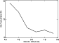 \begin{figure}
\par\includegraphics[width=7.5cm,clip]{1627fig6.ps}
\end{figure}