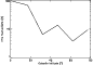 \begin{figure}
\par\includegraphics[width=7.5cm,clip]{1627fig7.ps}
\end{figure}