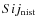 $Sij_{\rm nist}$