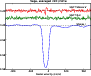 \begin{figure}
\par\includegraphics[width=8cm,clip]{1996fig1.ps}
\end{figure}