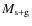 $M_{\rm s+g}$