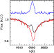 \begin{figure}
\par\includegraphics[height=6.8cm,clip]{09643fig7.ps}
\end{figure}
