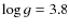 $\log g =3.8$