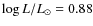 $\log{L/L_{\odot}}=0.88$