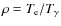 $\rho=T_{\rm e}/T_{\gamma}$