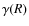 $\gamma(R)$