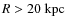 $R>20~\rm {kpc}$