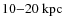 $
10{-}20~\rm {kpc}$