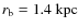 $r_{\rm {b}}=1.4~\rm {kpc}$