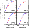 \begin{figure}
\par\includegraphics[width=9cm,clip]{0511fig1.ps}
\end{figure}