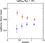 \begin{figure}
\par\includegraphics[width=8.4cm]{0511fig3.ps}
\end{figure}