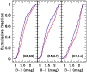 \begin{figure}
\par\includegraphics[width=8.8cm,clip]{0511fig4.ps}
\end{figure}
