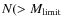 $N(>M_{\rm limit}$