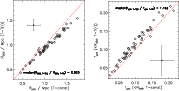 \begin{figure}
\par\mbox{\includegraphics[width=7.5cm,clip]{0878_f4a.ps}\hspace{6mm}
\includegraphics[width=7.5cm,clip]{0878_f4b.ps} }
\end{figure}