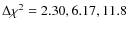 $\Delta \chi ^2 = 2.30, 6.17, 11.8$