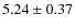 $5.24\pm0.37$