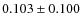 $0.103\pm0.100$