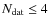 $N_{\rm dat} \le 4$
