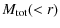 $\displaystyle M_{\rm tot}(<r)$