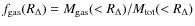 $f_{\rm gas}(R_{\Delta}) = M_{\rm gas}(<R_{\Delta}) /
M_{\rm tot}(<R_{\Delta})$