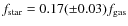 $f_{\rm star} = 0.17 (\pm 0.03) f_{\rm gas}$