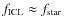 $f_{\rm ICL} \approx f_{\rm star}$