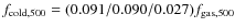 $f_{\rm cold, 500} = (0.091 / 0.090 / 0.027) f_{\rm gas, 500}$
